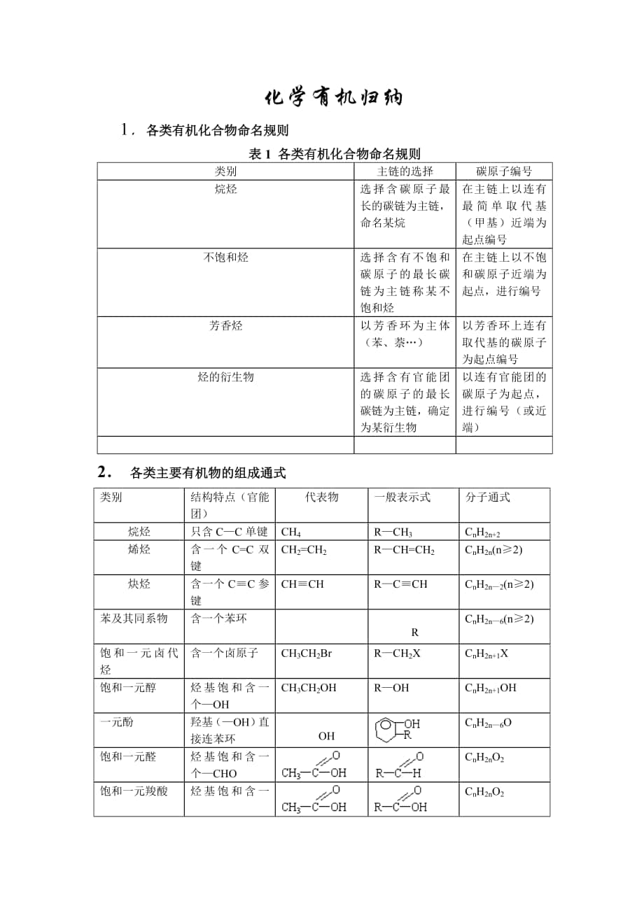 化学有机归纳_第1页