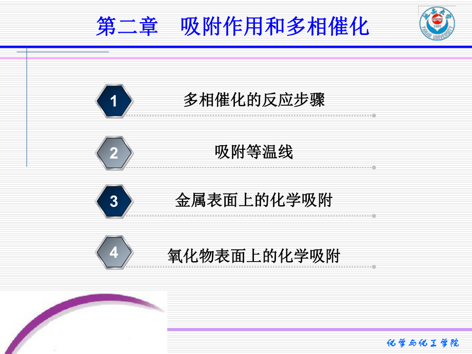 第二章-吸附作用和多相催化-tl_第1页