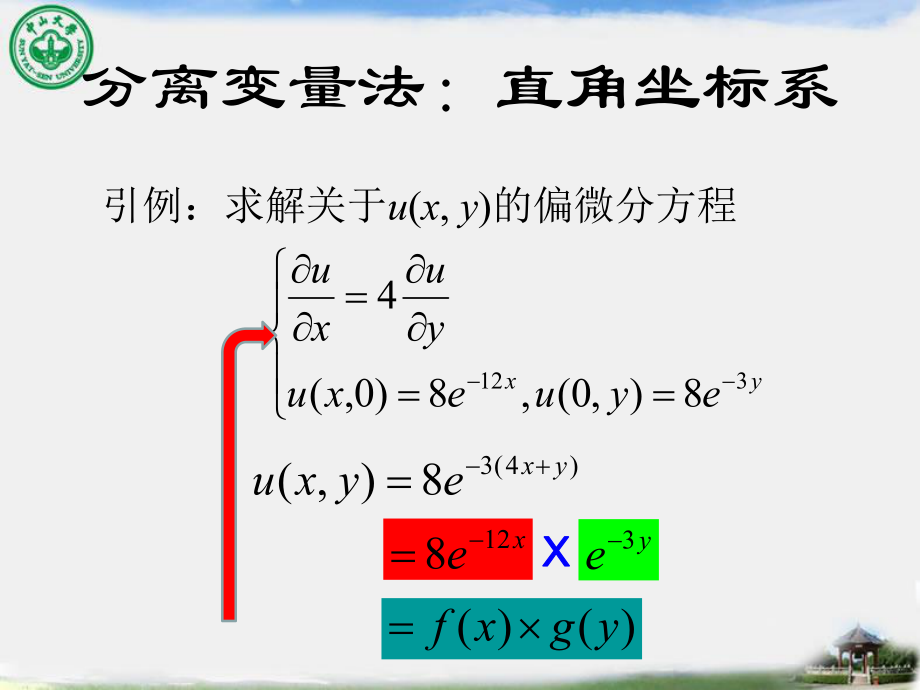 数学物理方法课件：14_1 分离变量法－直角坐标系_第1页