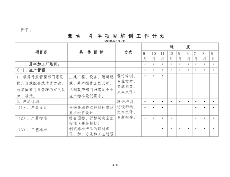 内蒙古牛羊项目培训工作计划总结_第1页