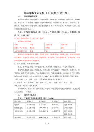 地方課程復習資料《人自然社會》部分