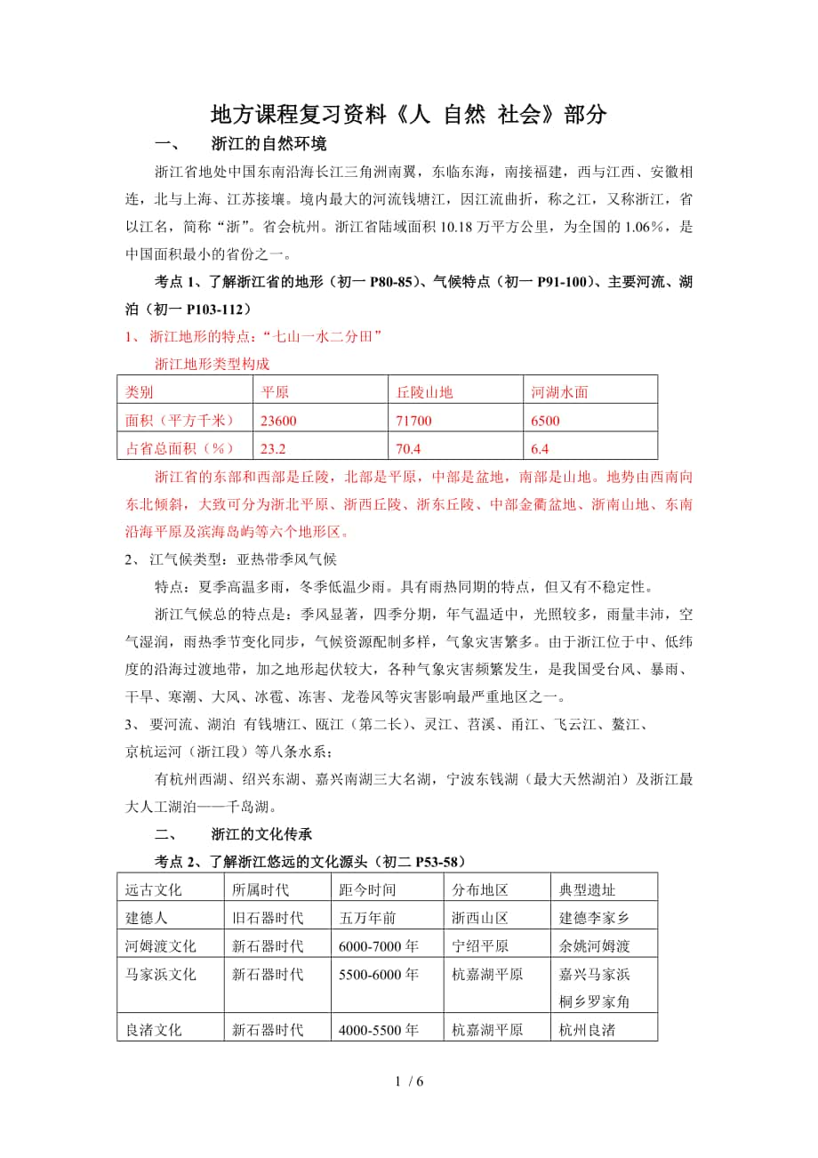 地方課程復(fù)習(xí)資料《人自然社會(huì)》部分_第1頁