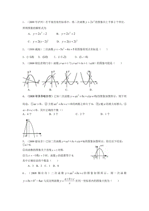 練習(xí) 二次函數(shù)練習(xí)