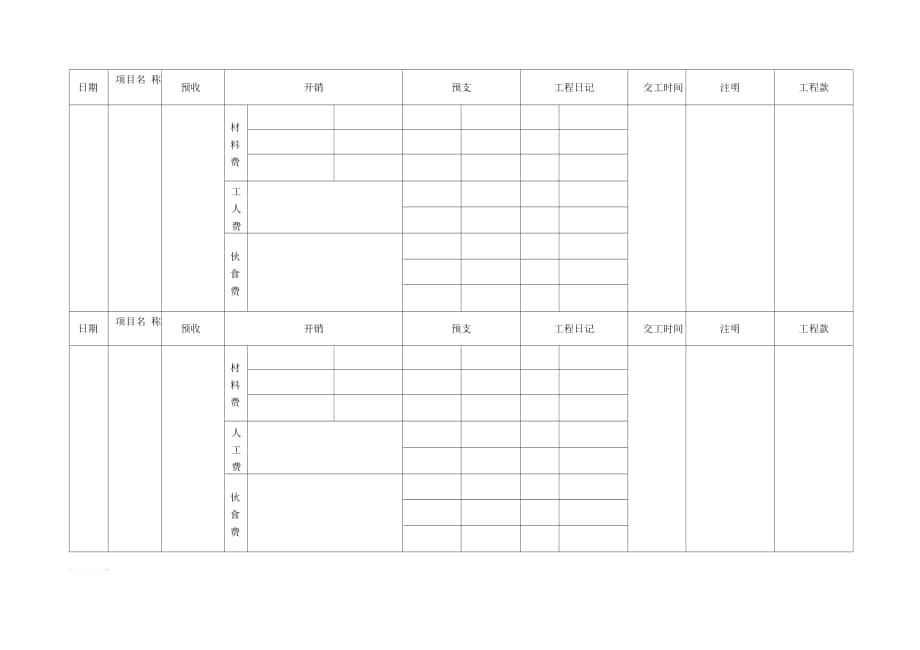 工程收支明细表_第1页