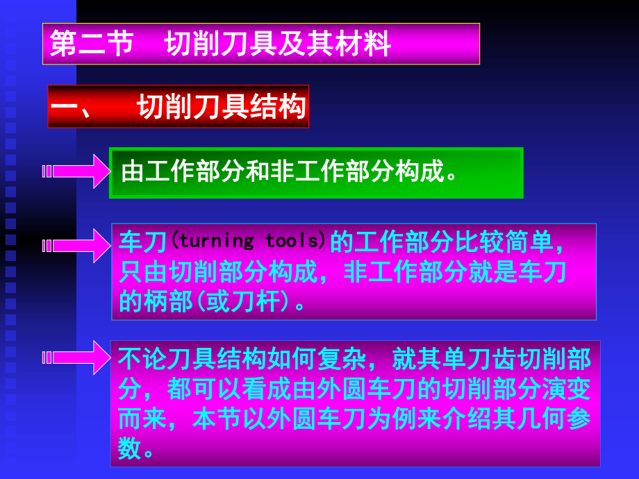 切削刀具及其材料ppt课件_第1页