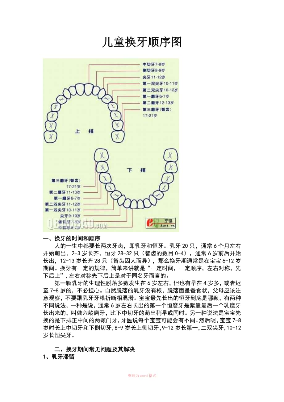 大牙什么时候换图片