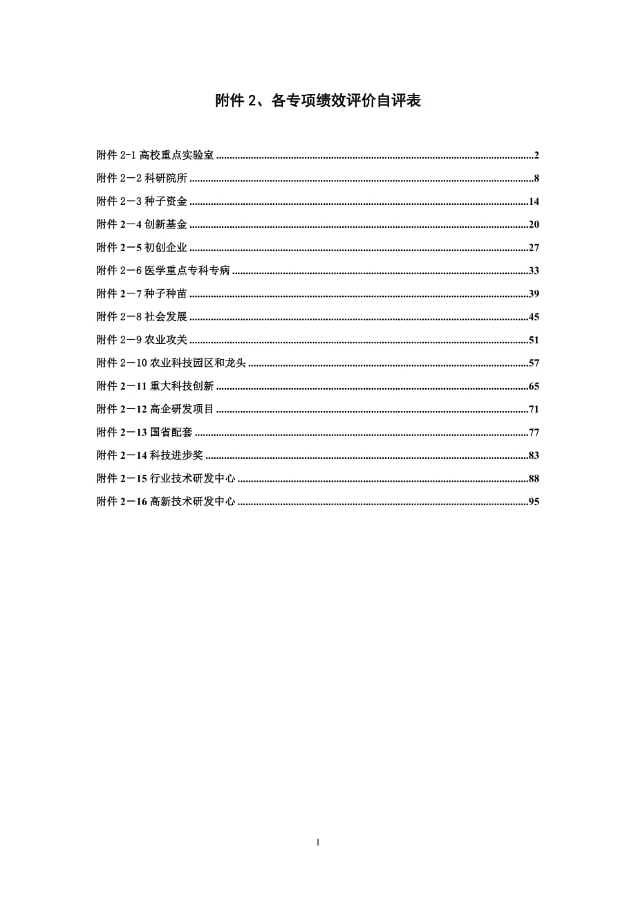 附件2各专项绩效评价自评表_第1页