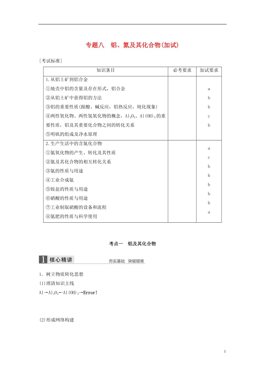 （浙江選考）2018年高考化學二輪專題復習 第二編 專題八 鋁、氮及其化合物（加試）講練 新人教版_第1頁