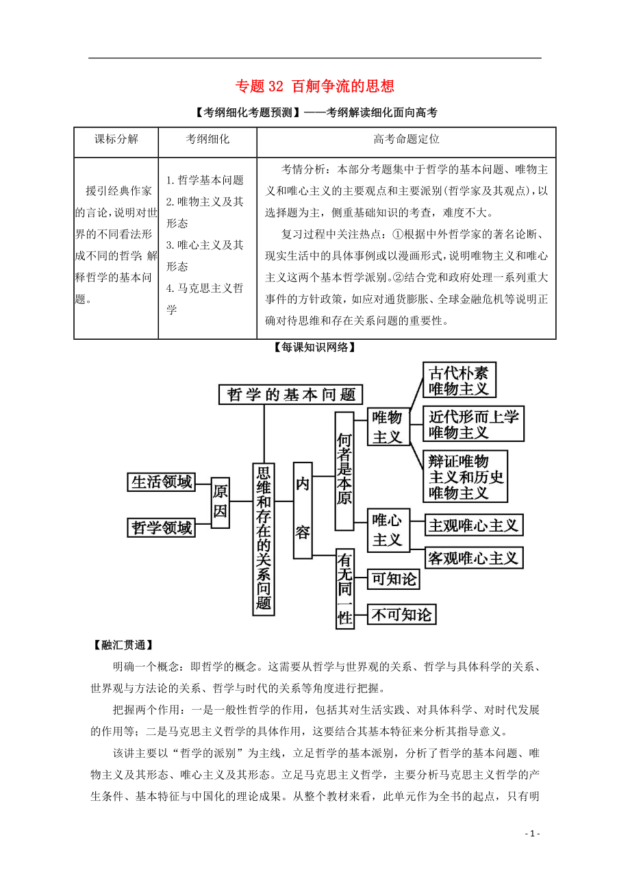 2018年高考政治一輪復(fù)習(xí) 專題32 百舸爭(zhēng)流的思想（講）（含解析）新人教版必修_第1頁(yè)