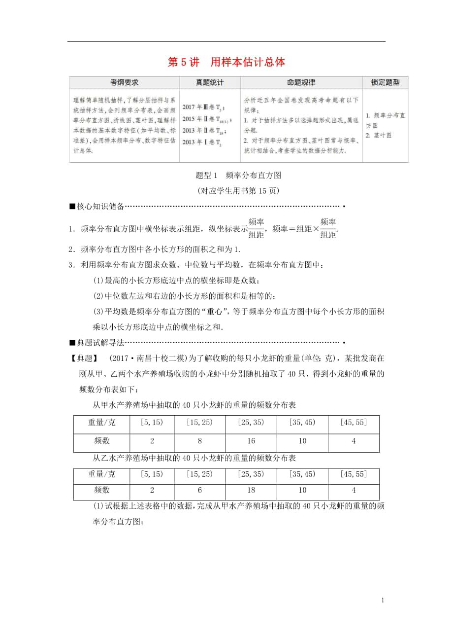 2018版高考數(shù)學(xué)二輪復(fù)習(xí) 第1部分 重點(diǎn)強(qiáng)化專題 專題3 概率與統(tǒng)計(jì) 第5講 用樣本估計(jì)總體教學(xué)案 理_第1頁