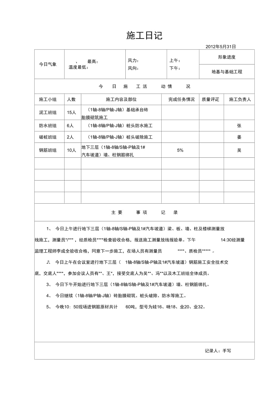 工程施工日记范例_第1页