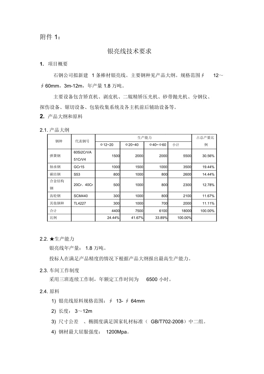 異型鋼探傷線承包合同-河鋼石鋼_第1頁