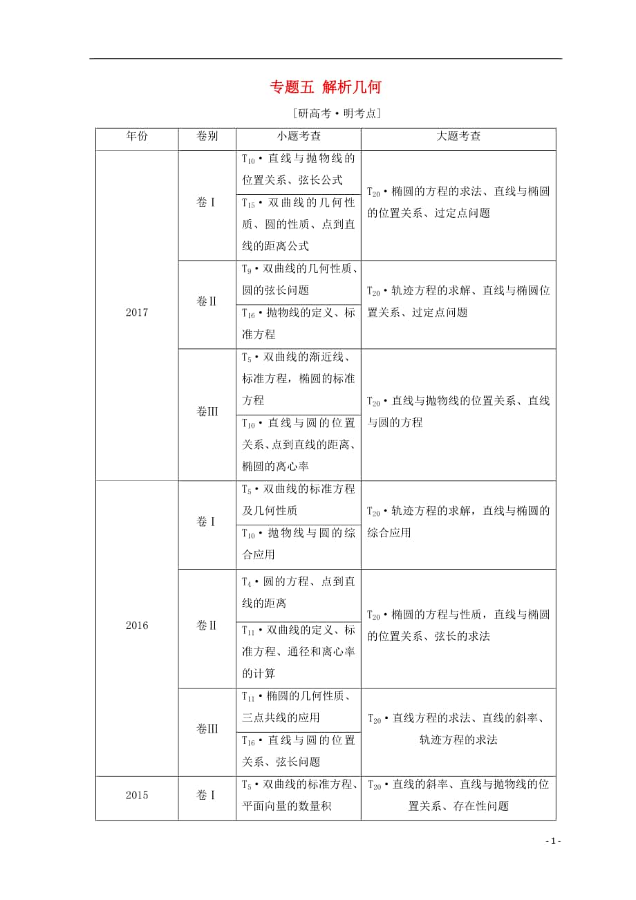 （通用版）2018年高考數(shù)學二輪復習 第一部分 專題五 解析幾何教學案 理_第1頁