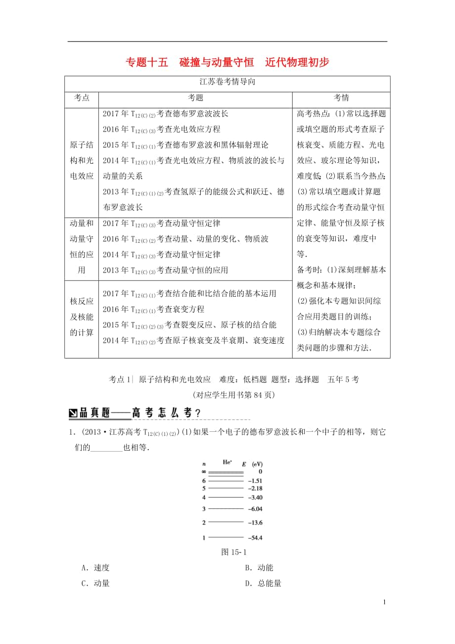 （江蘇專版）2018版高考物理二輪復習 第一部分 專題十五 碰撞與動量守恒 近代物理初步學案_第1頁