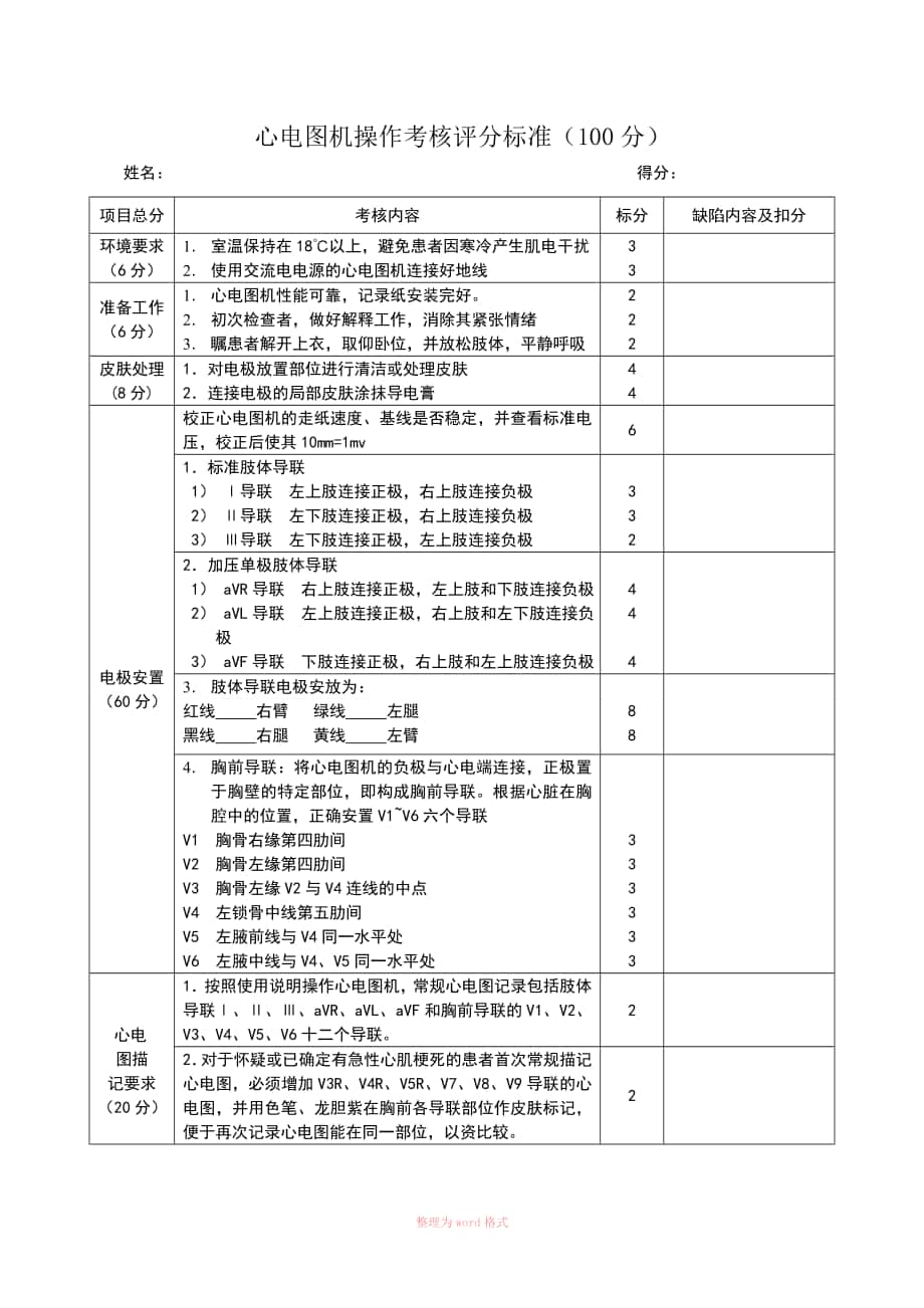 心电图机操作考核评分标准_第1页