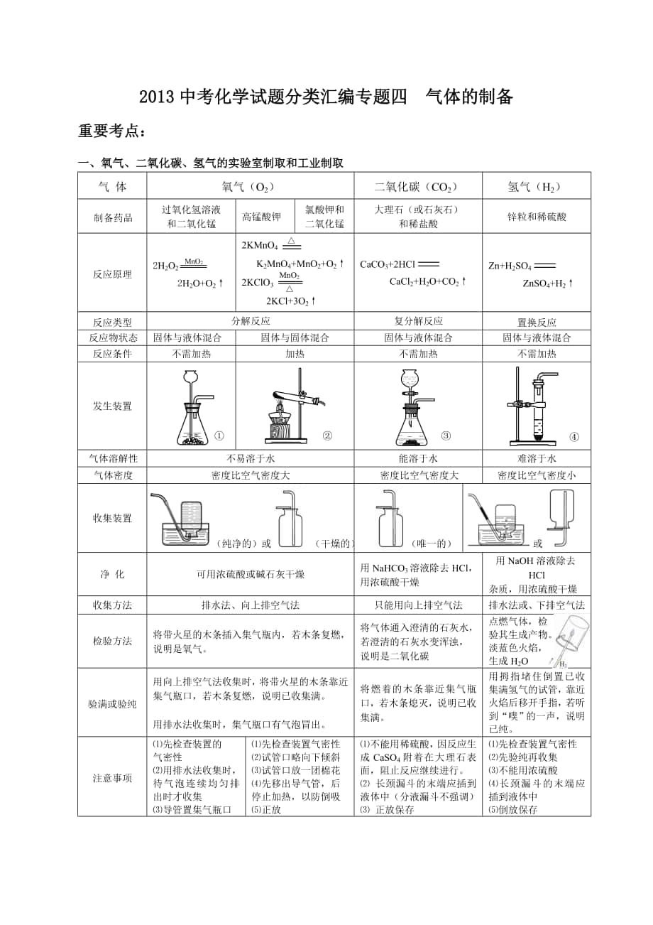 中考化学试题分类汇编专题四气体的制备_第1页