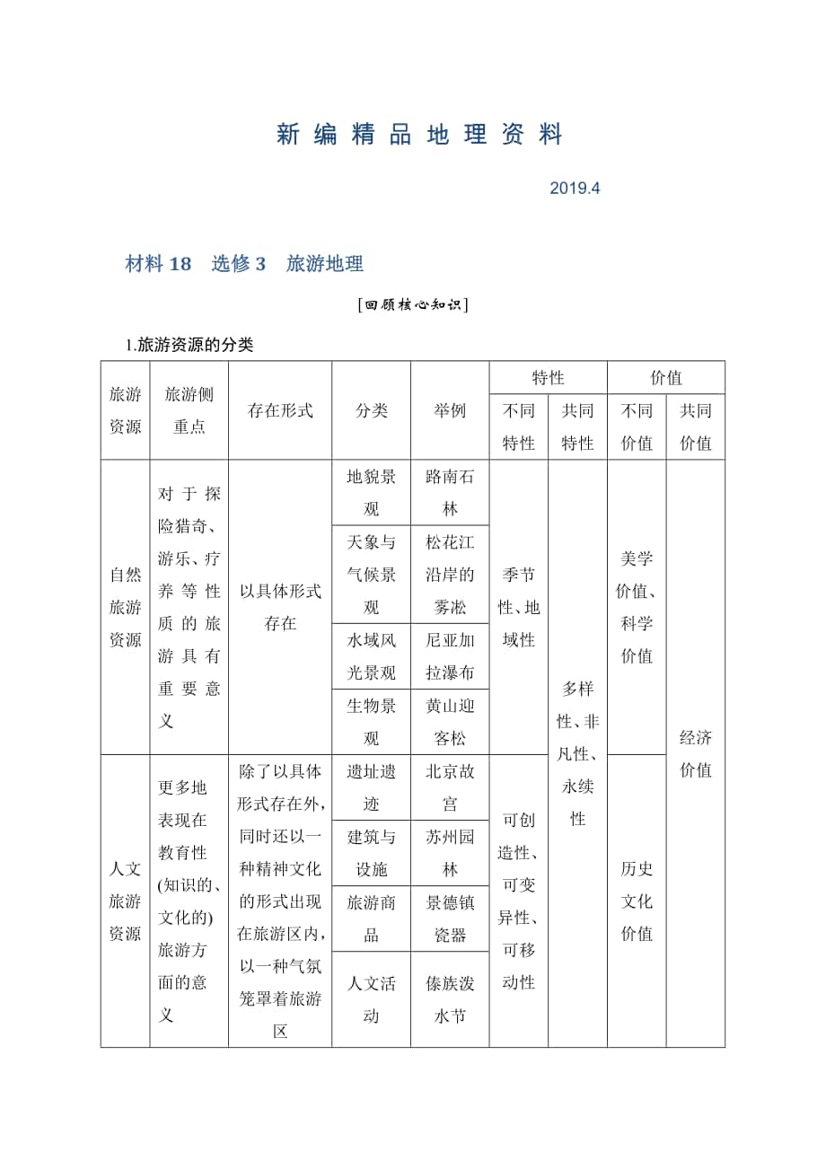 新編地理創(chuàng)新設(shè)計(jì)二輪專題復(fù)習(xí)全國通用文檔：第四部分 考前靜悟材料 材料18 Word版含答案_第1頁