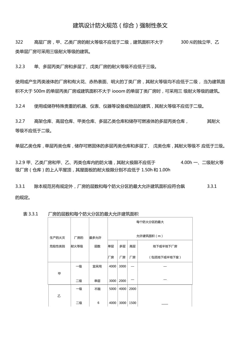 建筑设计防火规范综合强制性条文_第1页