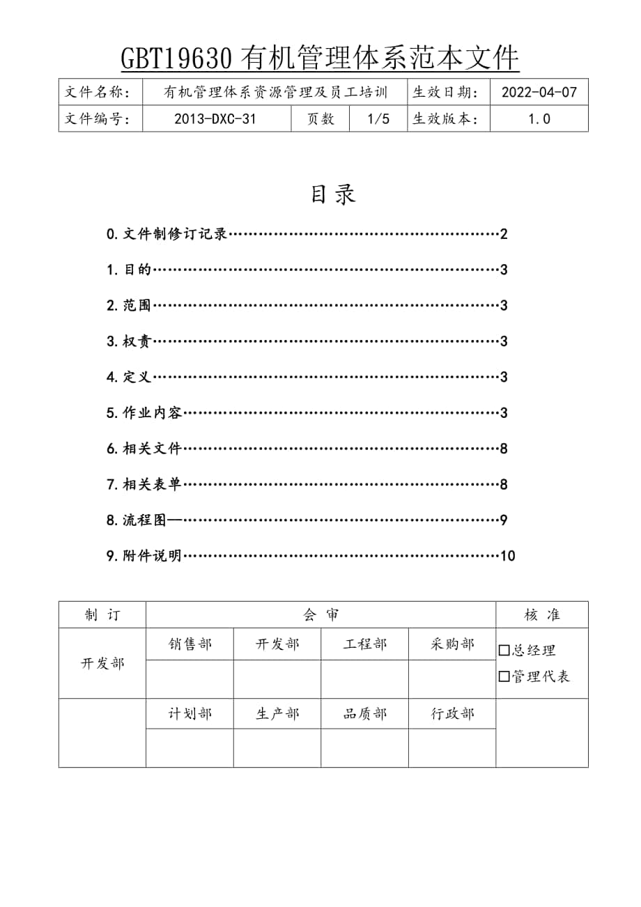 有机管理体系资源管理及员工培训_第1页