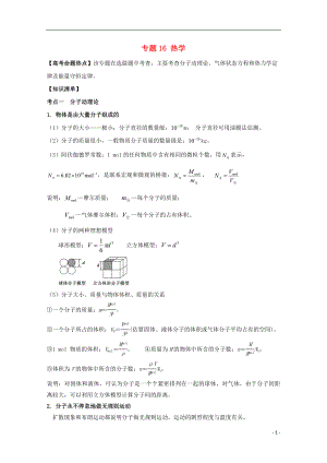 高考物理 熱點快速突破 選考部分 專題 熱學（無答案）