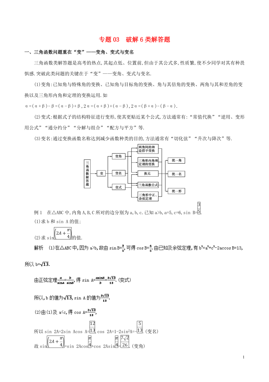 備戰(zhàn)版高考數(shù)學(xué)考試萬(wàn)能工具包 第二篇 考前必看解題技巧 專題. 破解類解答題_第1頁(yè)