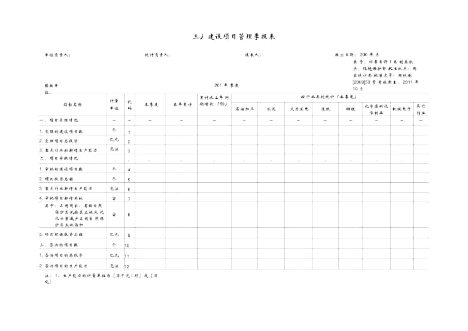 建设项目管理季报表_第1页