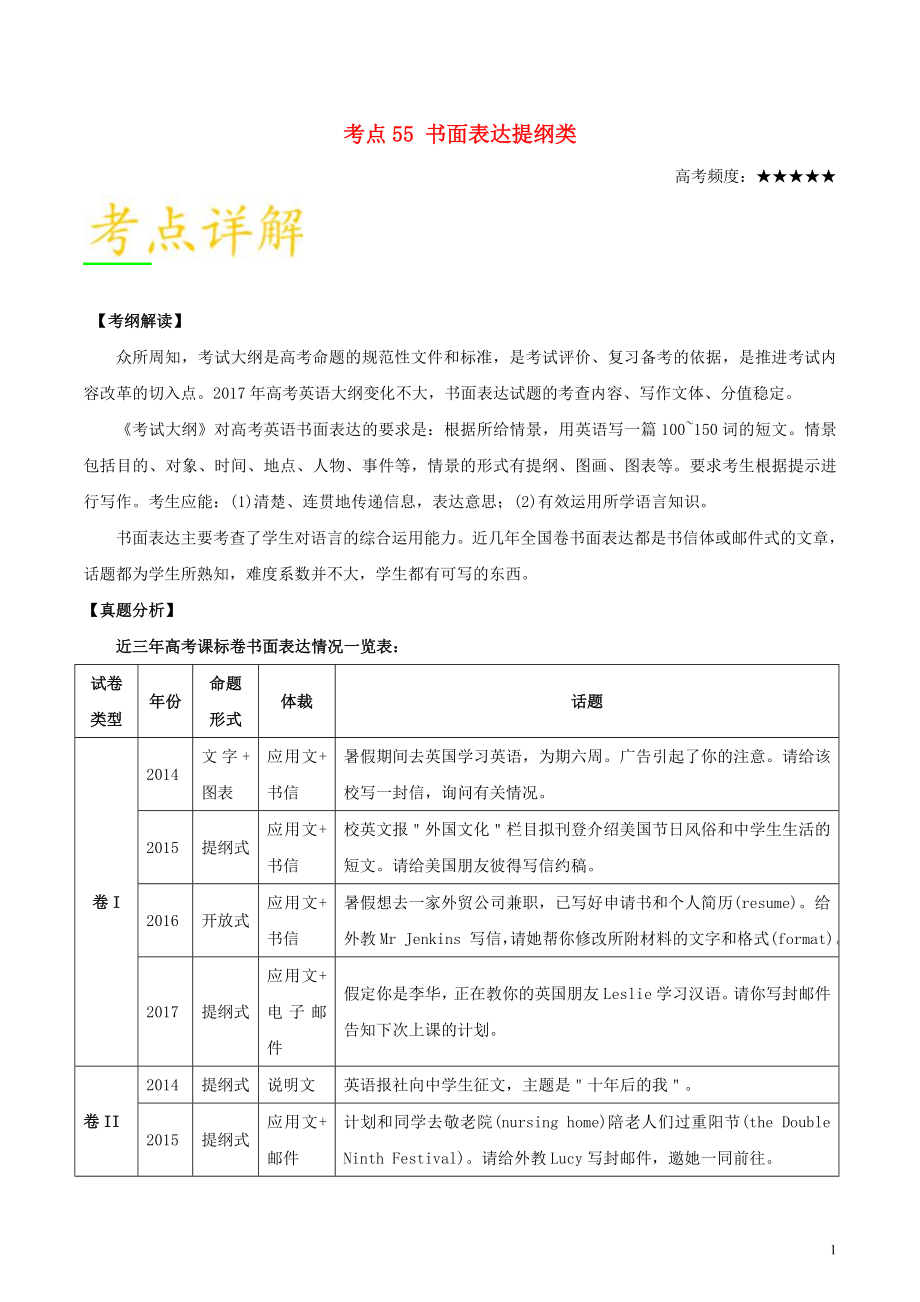 備戰(zhàn)2018年高考英語 考點一遍過 專題55 書面表達(dá)提綱類（含解析）_第1頁