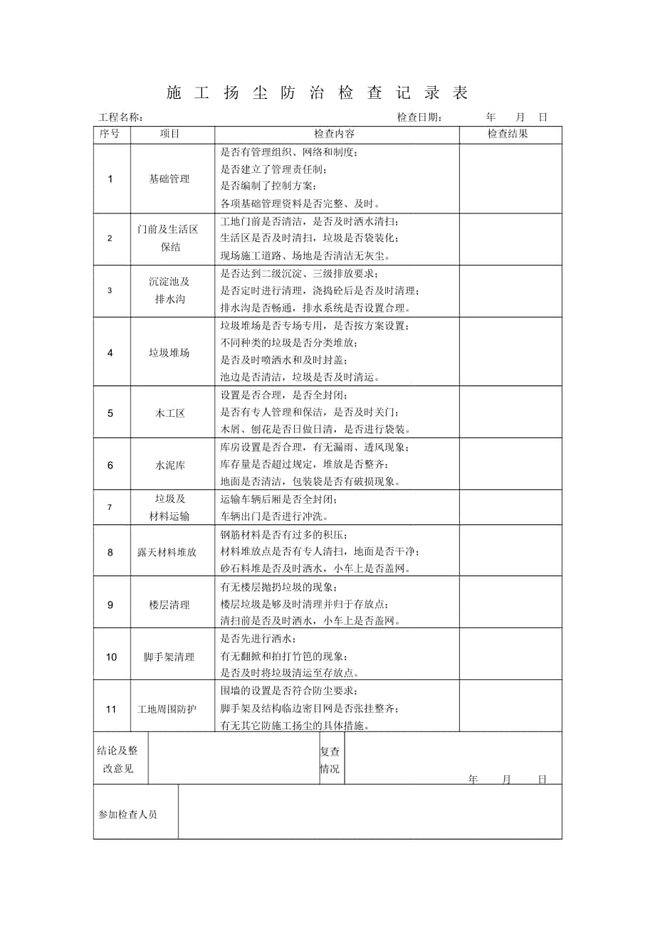 扬尘治理检查记录_第1页