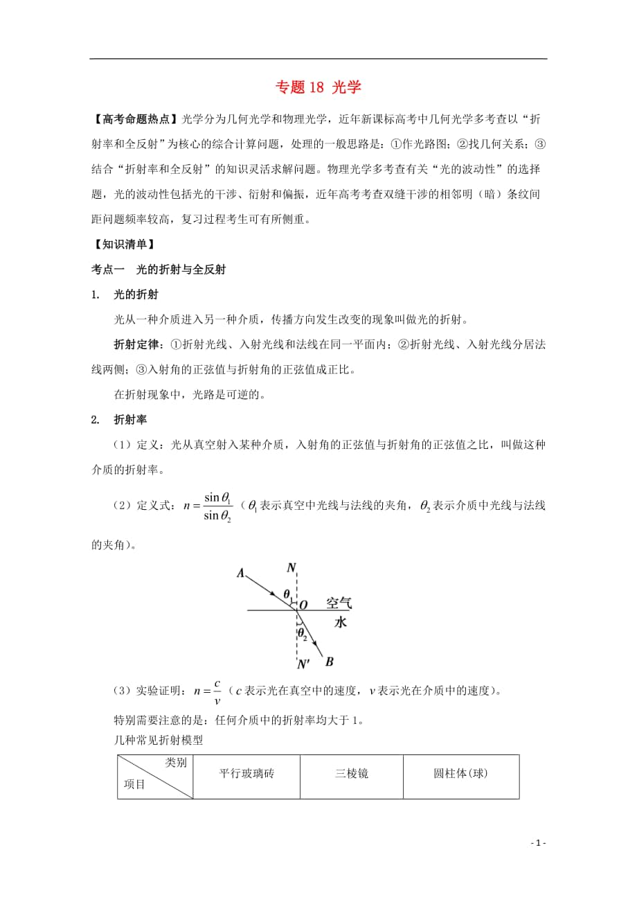 高考物理 熱點(diǎn)快速突破 選考部分 專題 光學(xué)（無答案）_第1頁(yè)