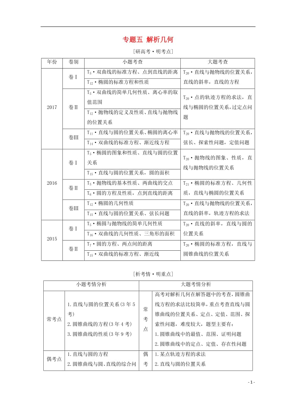 （通用版）2018年高考數(shù)學(xué)二輪復(fù)習(xí) 第一部分 專題五 解析幾何教學(xué)案 文_第1頁(yè)