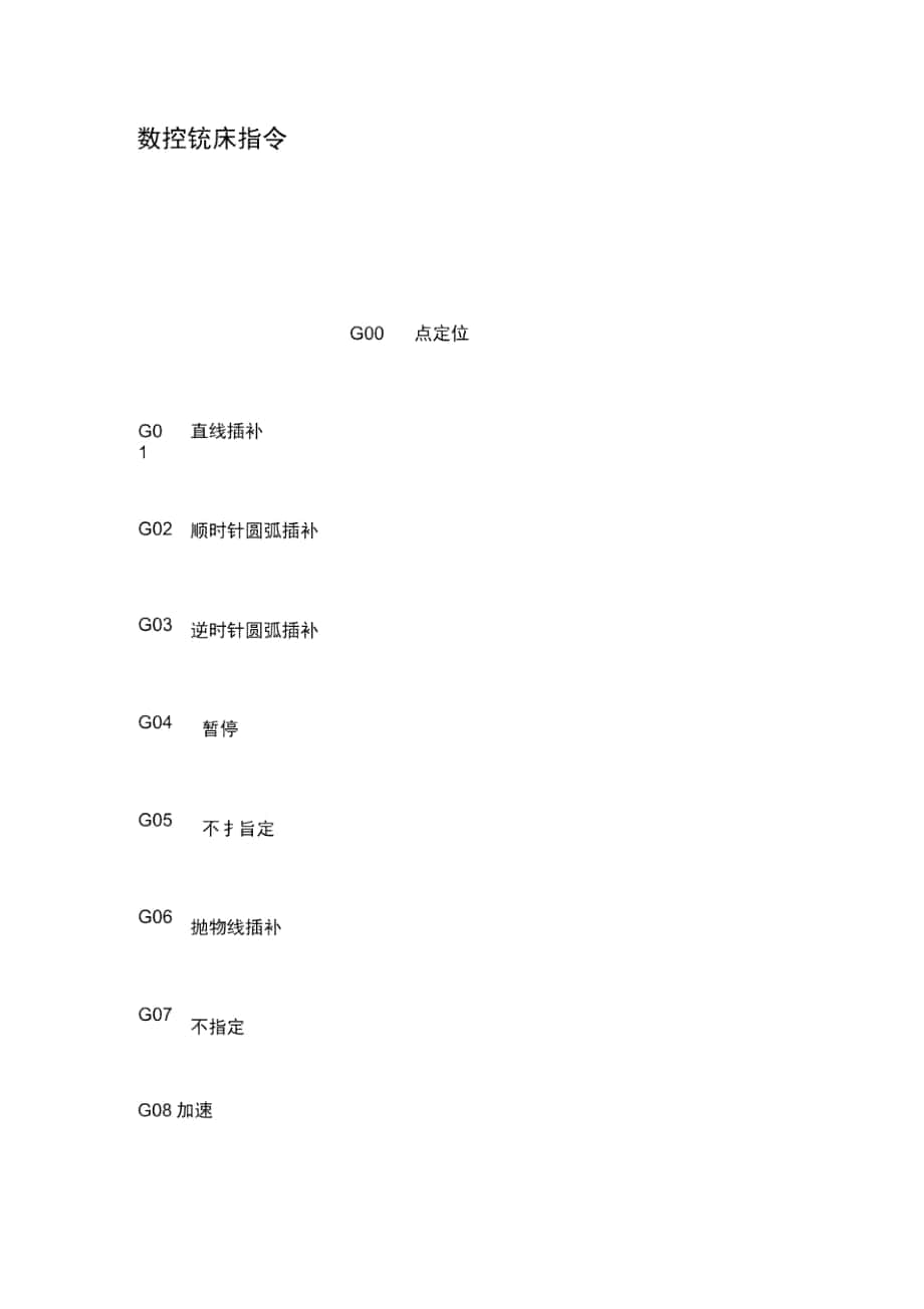 数控铣床指令_第1页