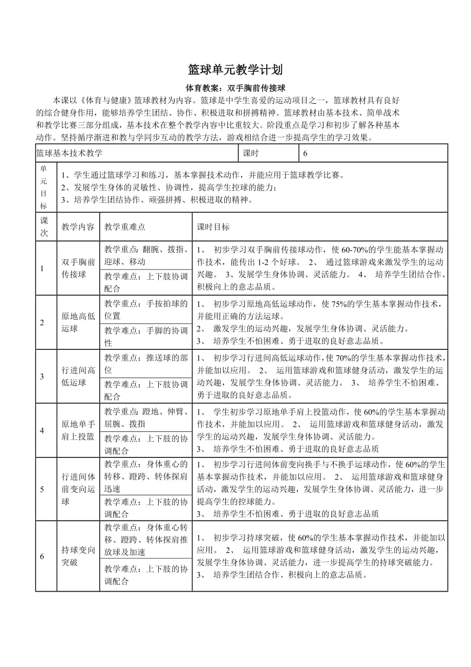 籃球教案 (2)_第1頁