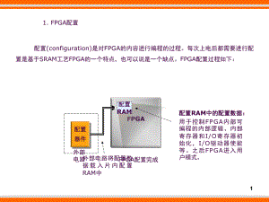 FPGA配置ppt课件