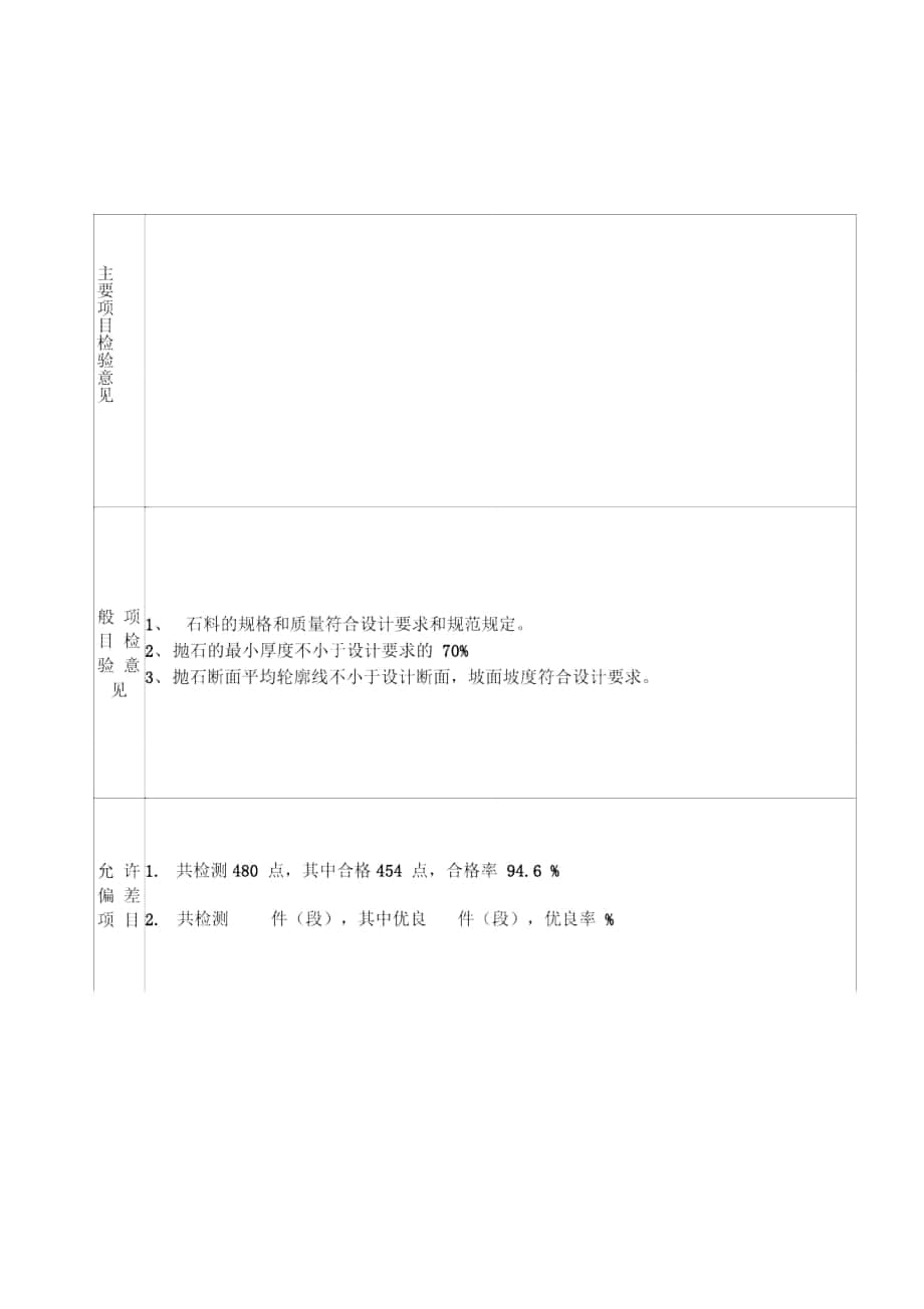 护面块石石抛理分项工程质量检验评定汇总表剖析_第1页