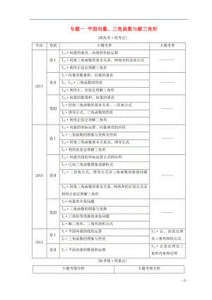 （通用版）2018年高考數(shù)學(xué)二輪復(fù)習(xí) 第一部分 專題一 平面向量、三角函數(shù)與解三角形教學(xué)案 文