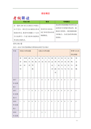 2017-2018學年高考英語 大題精做10 語法填空（含解析）新人教版