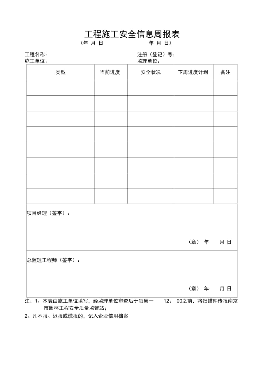 工程施工安全信息周报表_第1页