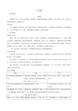 人教版八年級(jí)語(yǔ)文下冊(cè) 課內(nèi)外文言文趣讀精細(xì)精煉 專(zhuān)題08 馬說(shuō)課內(nèi)篇