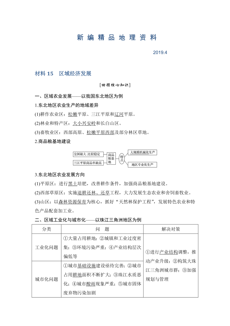 新編地理創(chuàng)新設(shè)計(jì)二輪專題復(fù)習(xí)全國通用文檔：第四部分 考前靜悟材料 材料15 Word版含答案_第1頁