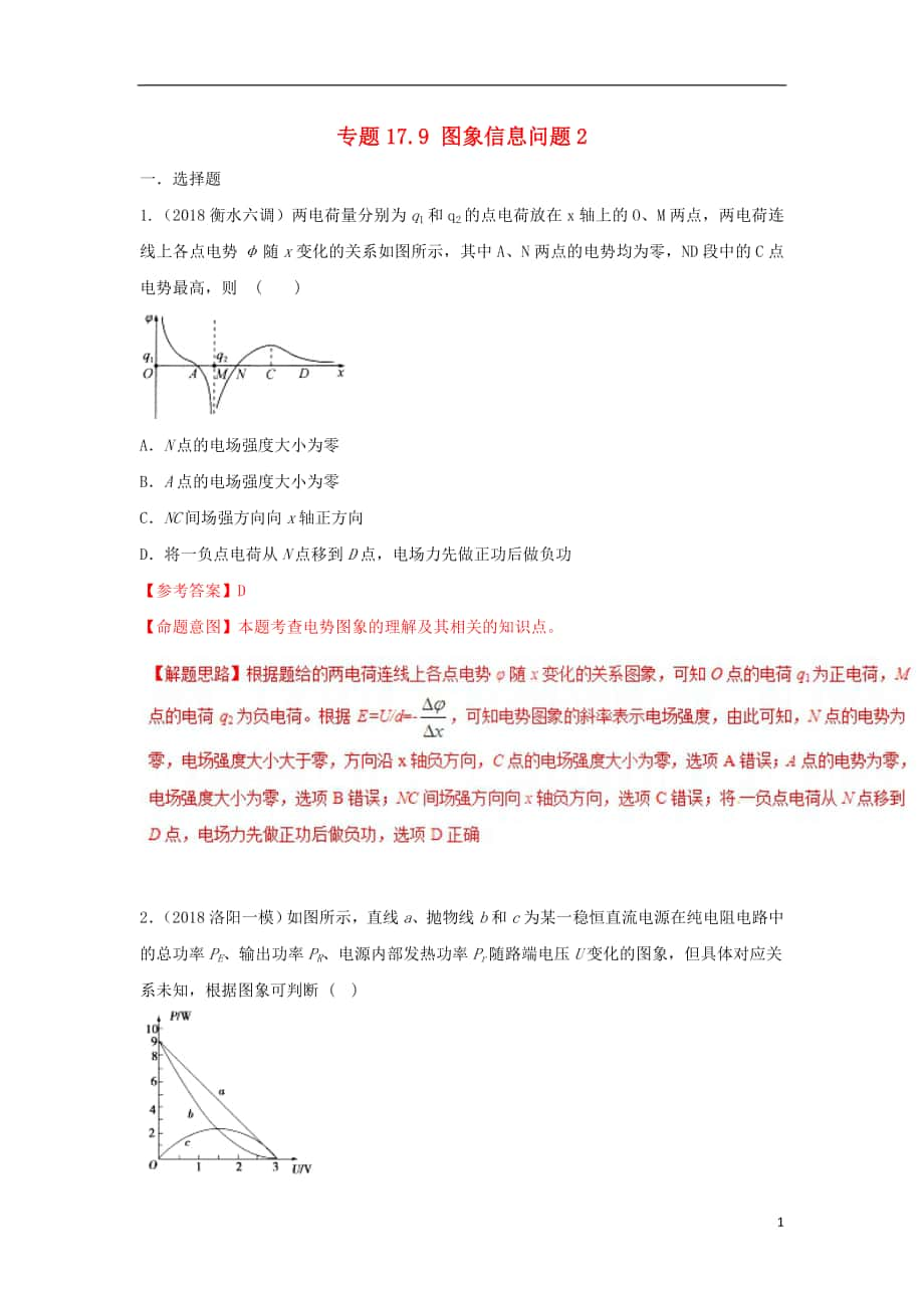 2018年高考物理二轮复习 100考点千题精练 第十七章 物理思维方法 专题17.9 图象信息问题_第1页