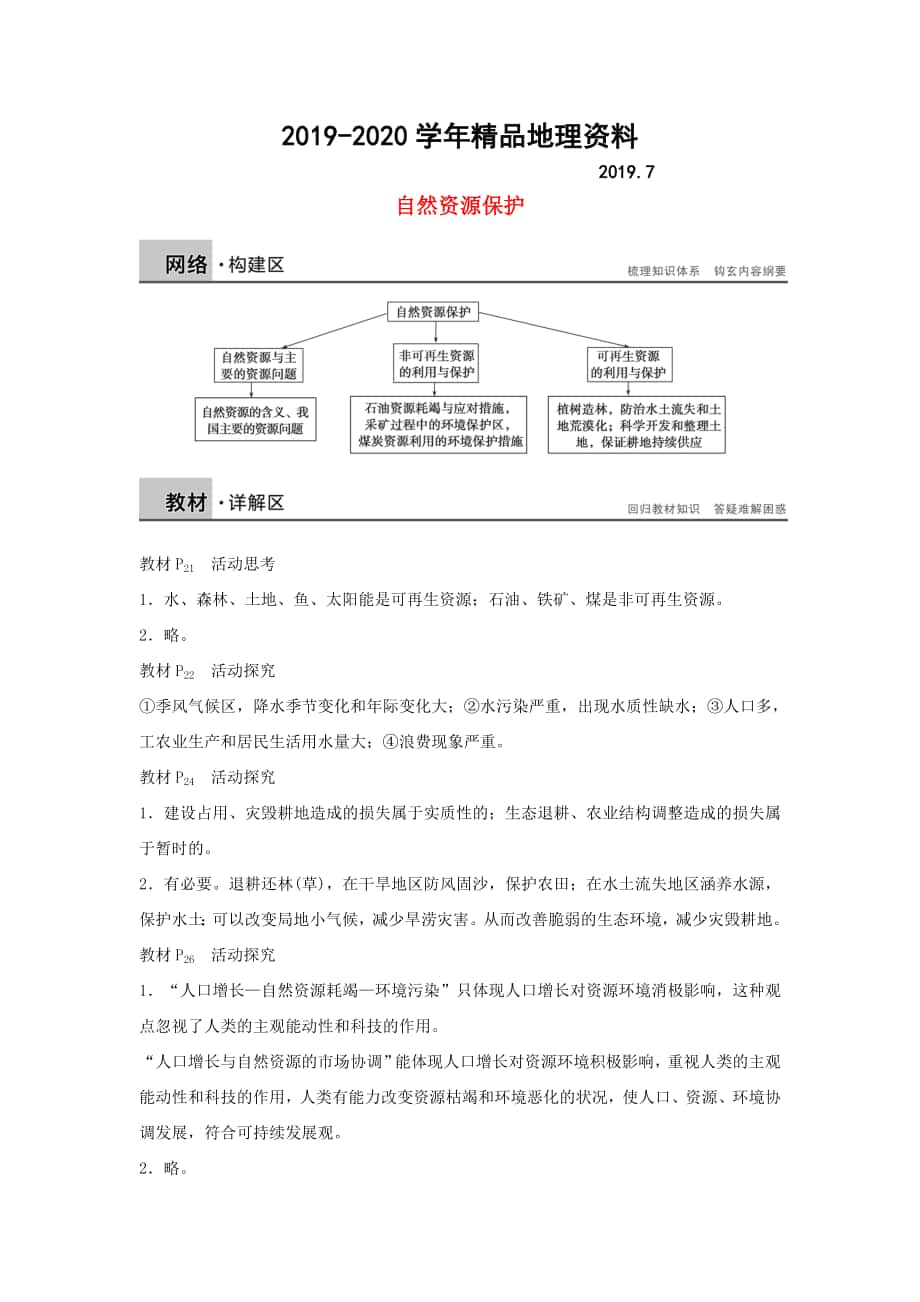 【湘教版】选修6地理：第2章自然资源保护章末整合学案_第1页