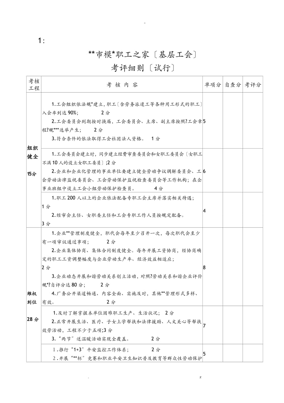 徐州市模范职工之家考核细则_第1页