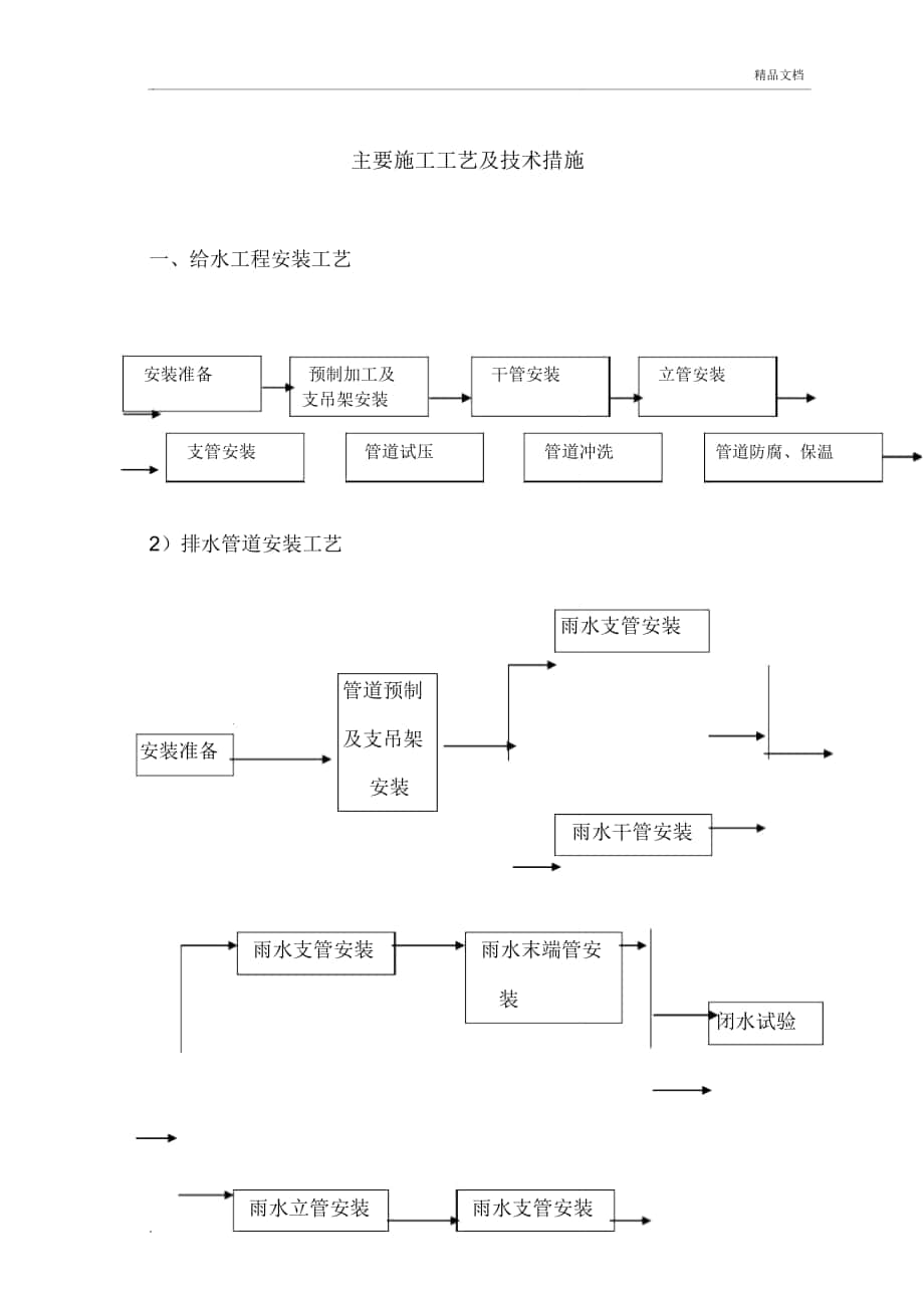 给排水施工技术要求措施_第1页