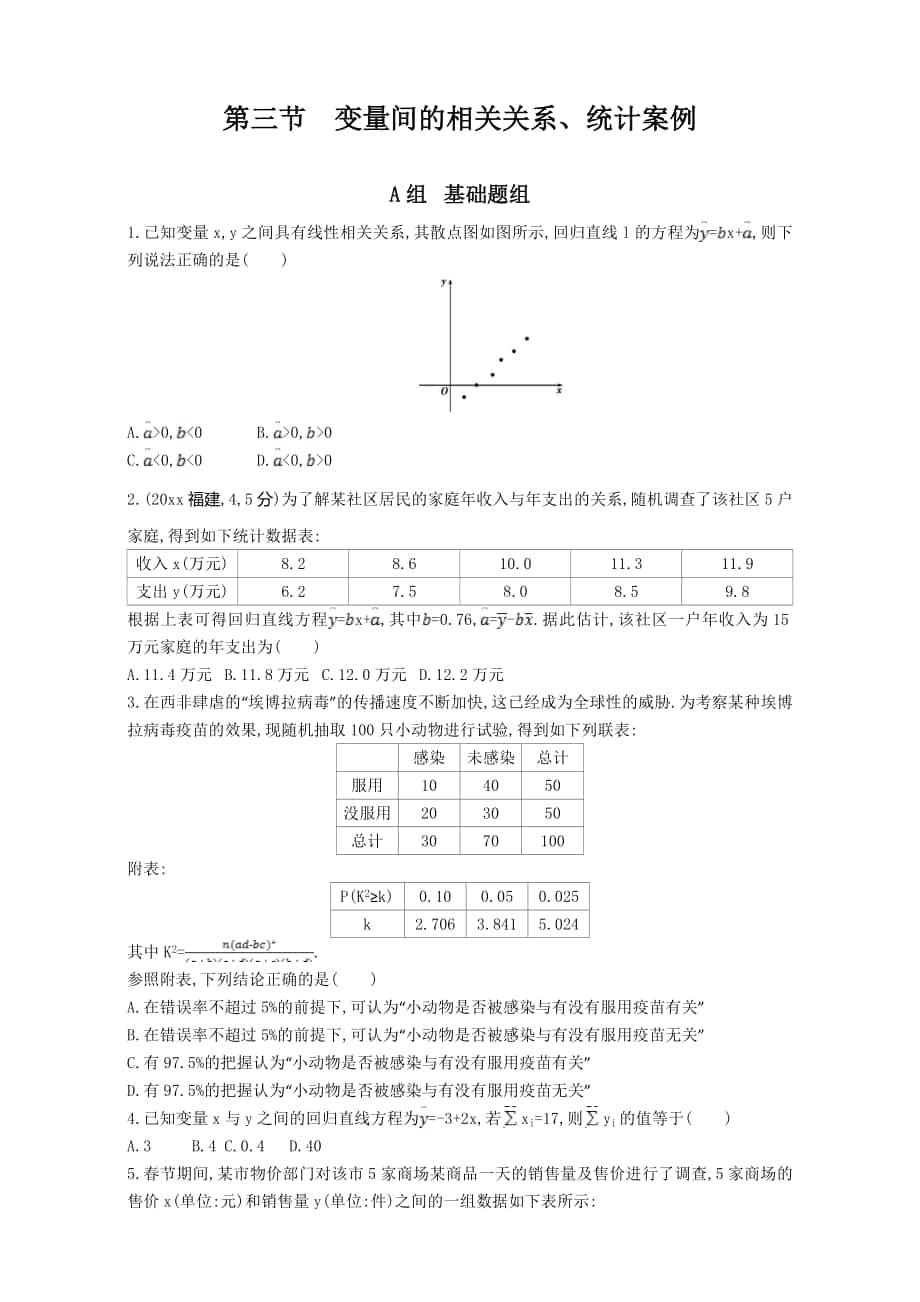 高三數(shù)學(xué) 理一輪復(fù)習(xí)夯基提能作業(yè)本：第十一章 統(tǒng)計、 統(tǒng)計案例全國通用 第三節(jié)　變量間的相關(guān)關(guān)系、統(tǒng)計案例 Word版含解析_第1頁