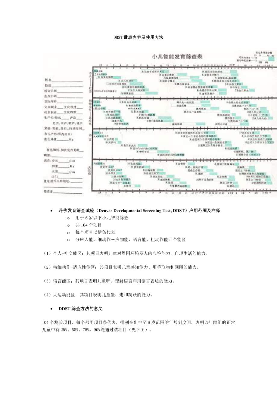 DDST量表内容及使用方法_第1页