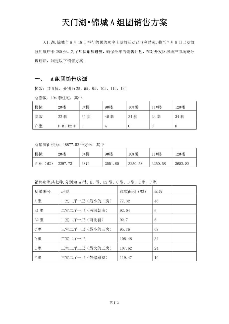 天门湖开盘方案定槁_第1页