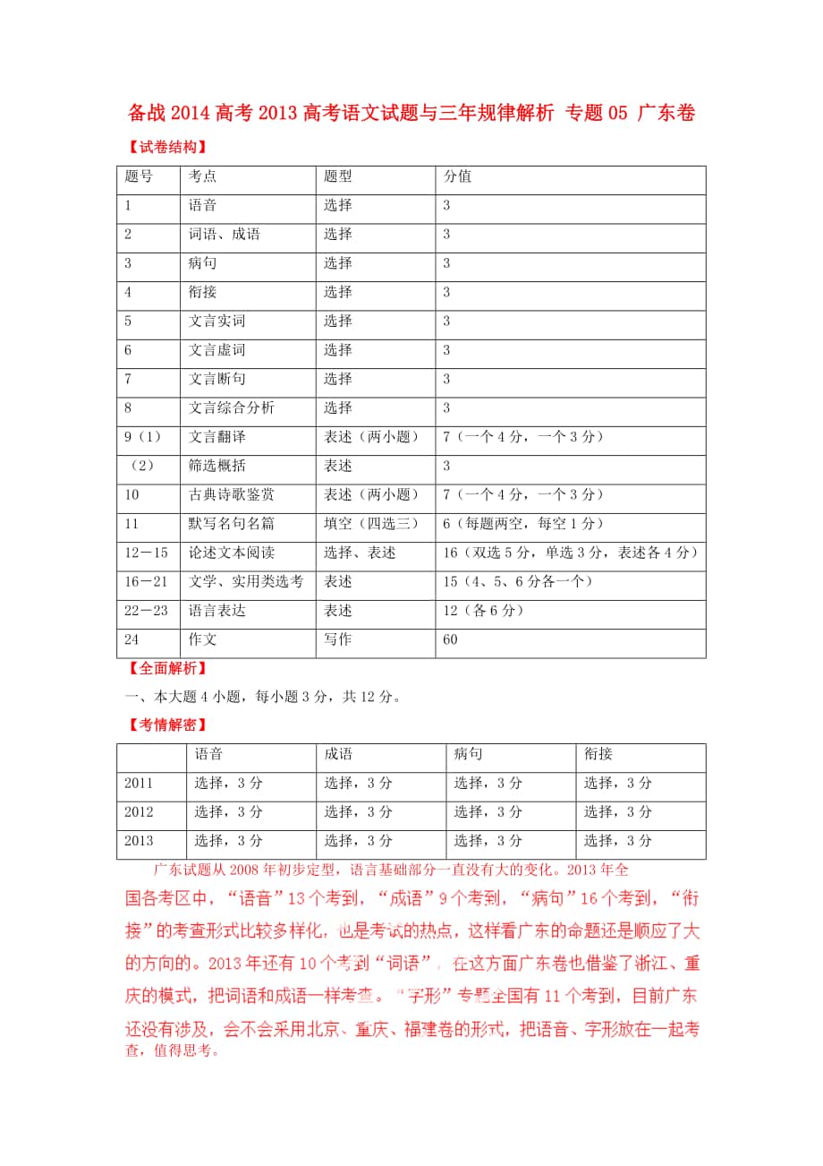 备战高考广东省高考语文试题与三年规律解析专题05_第1页