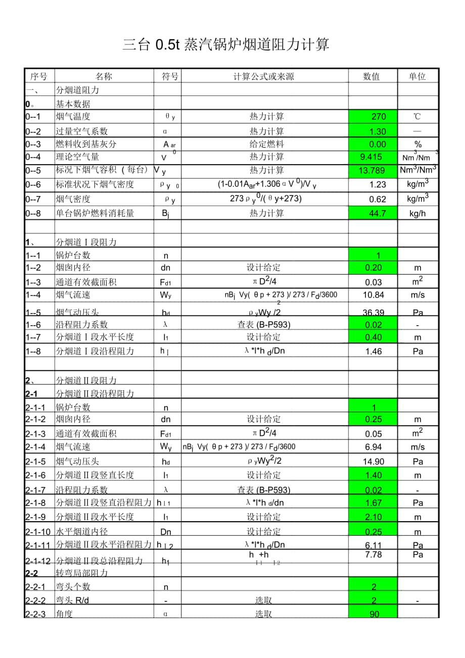 煙道阻力計算_第1頁