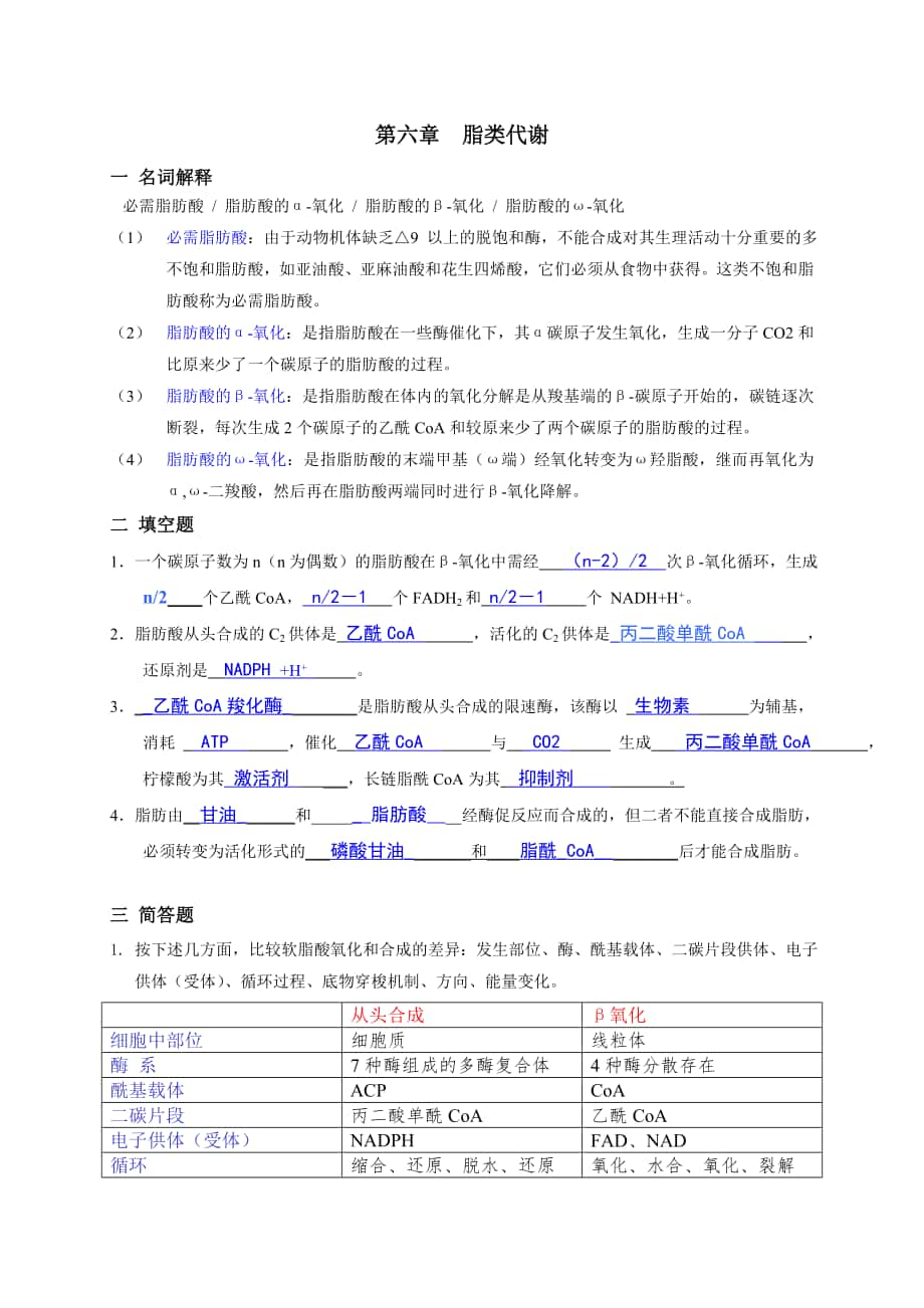 生物化學(xué)習(xí)題：第六章脂類代謝_第1頁(yè)