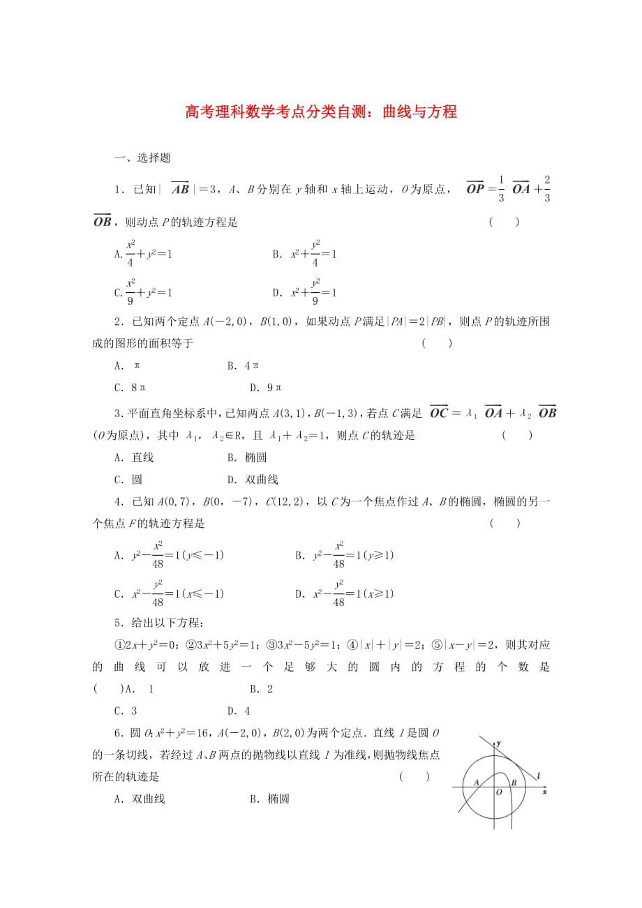 高考數(shù)學 考點分類自測 曲線與方程 理_第1頁